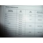 RTA Revue technique ROVER Série 600 Essence atmosphérique 2.0l et 2.3l et Turbo-Diesel