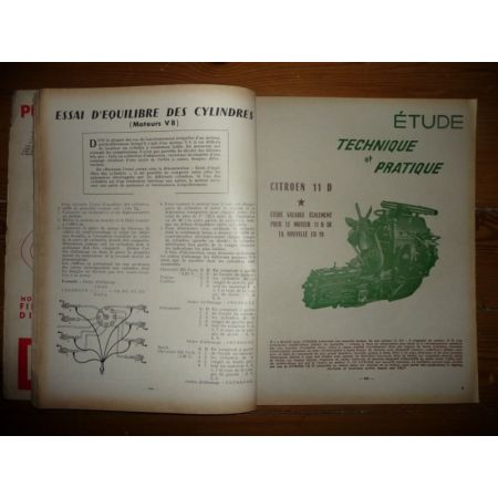 Moteur 11D Revue Technique Citroen