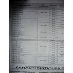 A3 Die 98- Revue Technique Audi