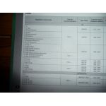 C2 03- Revue Technique Citroen