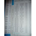 Polo 02- Revue Technique Volkswagen