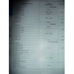 Astra 04- Revue Technique Opel