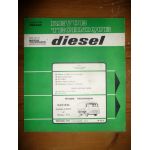 SG5D 712 Revue Technique PL Man Saviem Renault