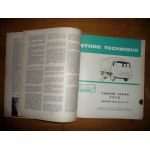 SG5D 712 Revue Technique PL Man Saviem Renault