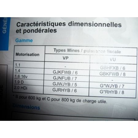 Partner Berlingo Revue Technique Citroen Peugeot