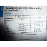 Partner Berlingo Revue Technique Citroen Peugeot