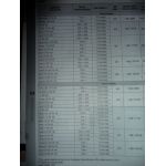 Touran 03- Revue Technique Volkswagen