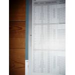 Focus 04- Revue Technique Ford