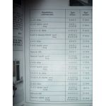 Samuraï S410 S413 Revue Technique Santana