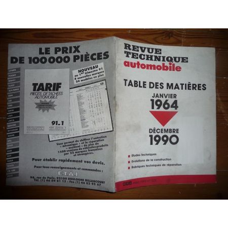 Table 64-90 Revue Technique