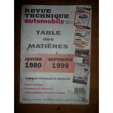 Table 64-90 Revue Technique