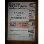 Table 64-90 Revue Technique