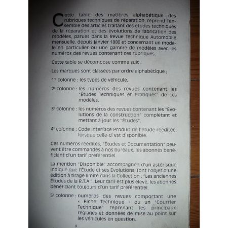 Table 64-90 Revue Technique