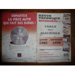 Table 64-90 Revue Technique