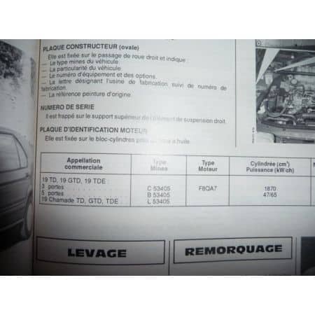 R19 Die Revue Technique Renault