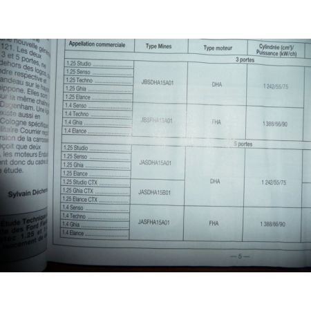 Fiesta 96-00 Revue Technique Ford