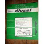 SM6 SM7 SM8 Revue Technique PL Man Saviem Renault