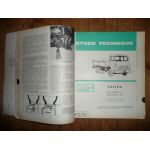 SM6 SM7 SM8 Revue Technique PL Man Saviem Renault