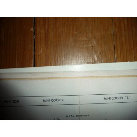 MINI 850 Revue Technique Austin Mini Mg British Leyland