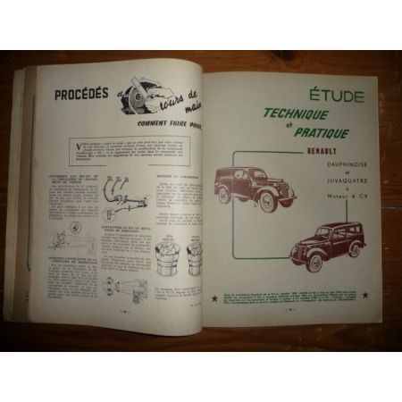 Dauphinoise Juvaquatre Revue Technique Renault
