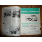 Gamme TP Revue Technique PL Man Saviem Renault