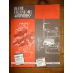 R16 Revue Technique Renault