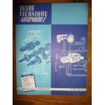 R8 Floride Caravelle Revue Technique Renault