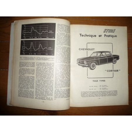 Corvair Revue Technique Chevrolet