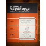 Dyane Revue Technique Citroen