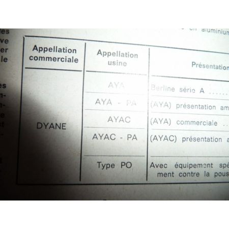 Dyane Revue Technique Citroen