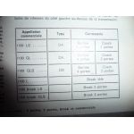 1100 Revue Technique Simca Talbot