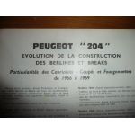 204 66-69 Revue Technique Peugeot