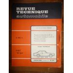 124 Sport Revue Technique Fiat