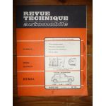 N360 N600 Revue Technique Honda