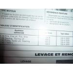 Y10 Revue Technique Autobianchi