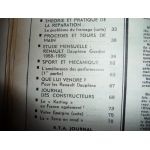 Dauphine Gordini Revue Technique Renault