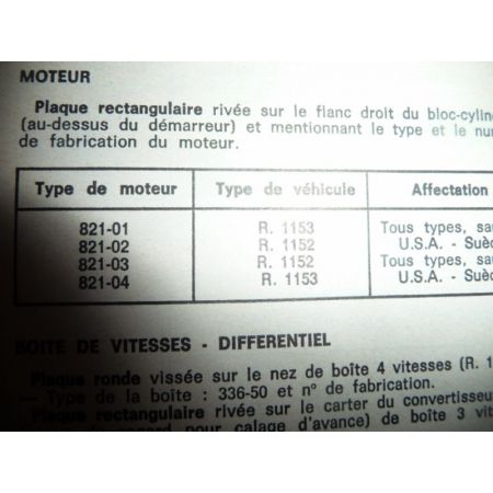 R16 9CV Revue Technique Renault