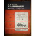 R12 L TL BK Revue Technique Renault