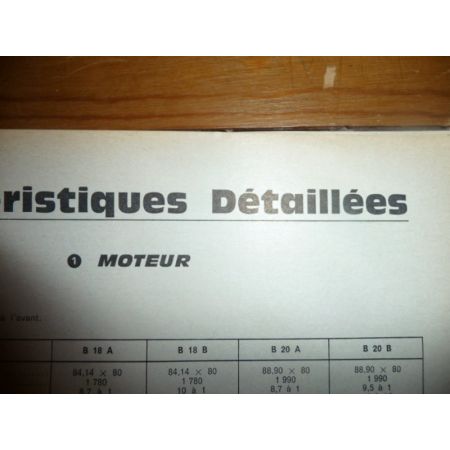 142 144 145 Revue Technique Volvo