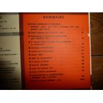 204 Revue Technique Peugeot