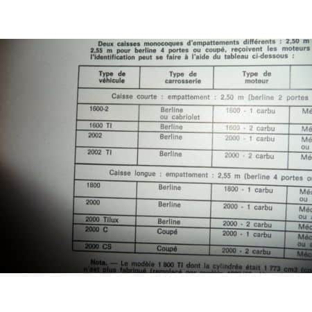1600 2000 Revue Technique Bmw