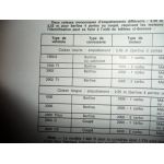 1600 2000 Revue Technique Bmw