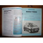 Twingo Revue Technique Renault