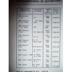 H 1000 1500 Revue Technique Citroen