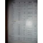 Corsa B 93- Revue Technique Opel