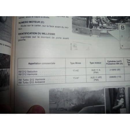 XM D12 TD12 Revue Technique Citroen