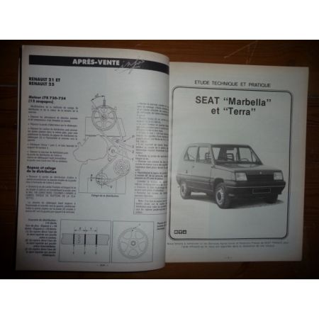 Marbella Terra Revue Technique Seat