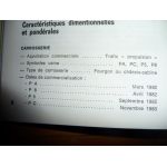 TRAFIC Propul Revue Technique Renault