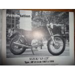 GN125 TDM850 Revue Technique moto Suzuki Yamaha