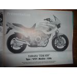 GN125 TDM850 Revue Technique moto Suzuki Yamaha